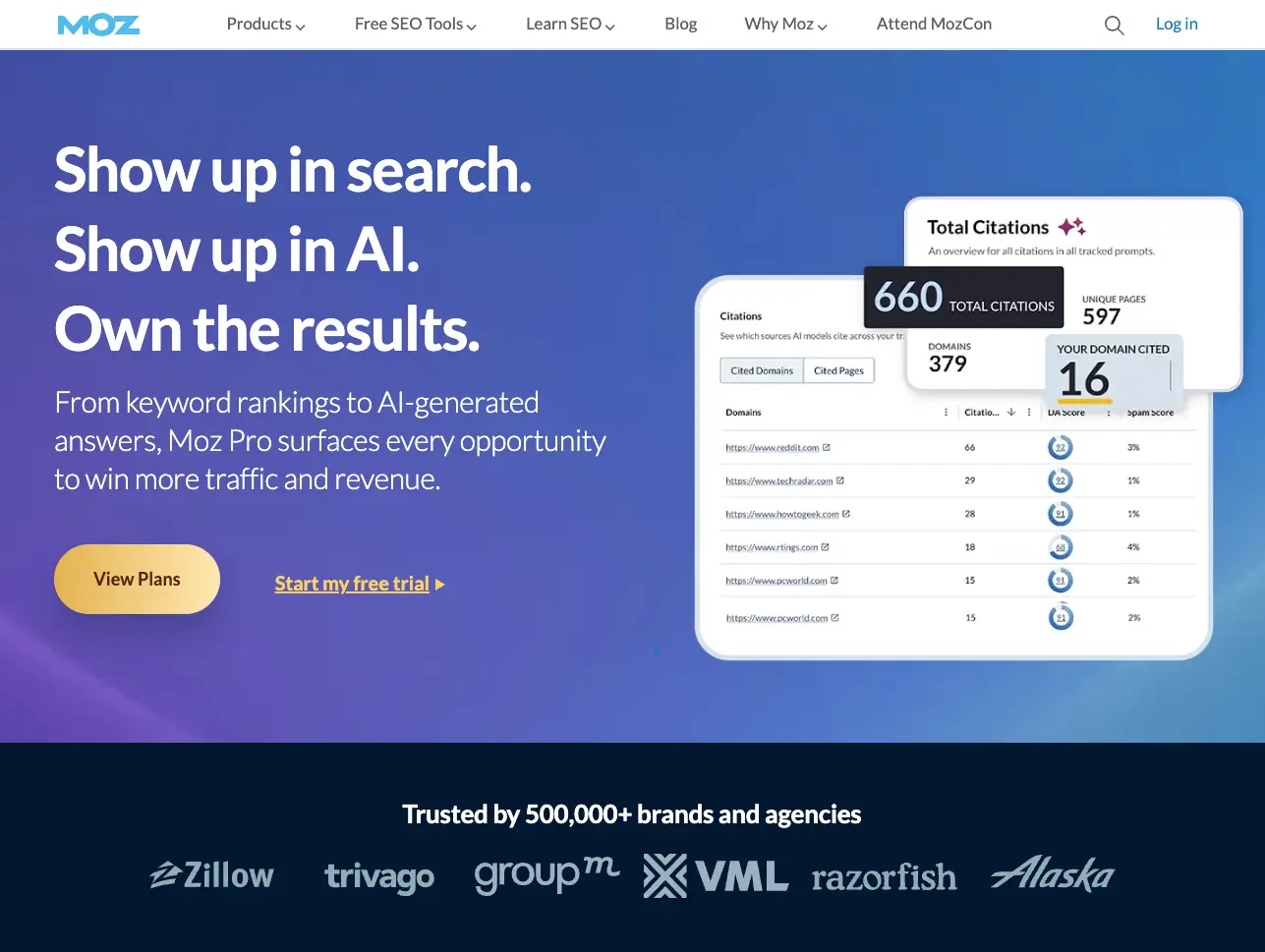 moz-review-peak-online-marketing