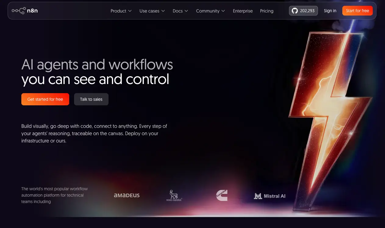 n8n-review-peak-online-marketing